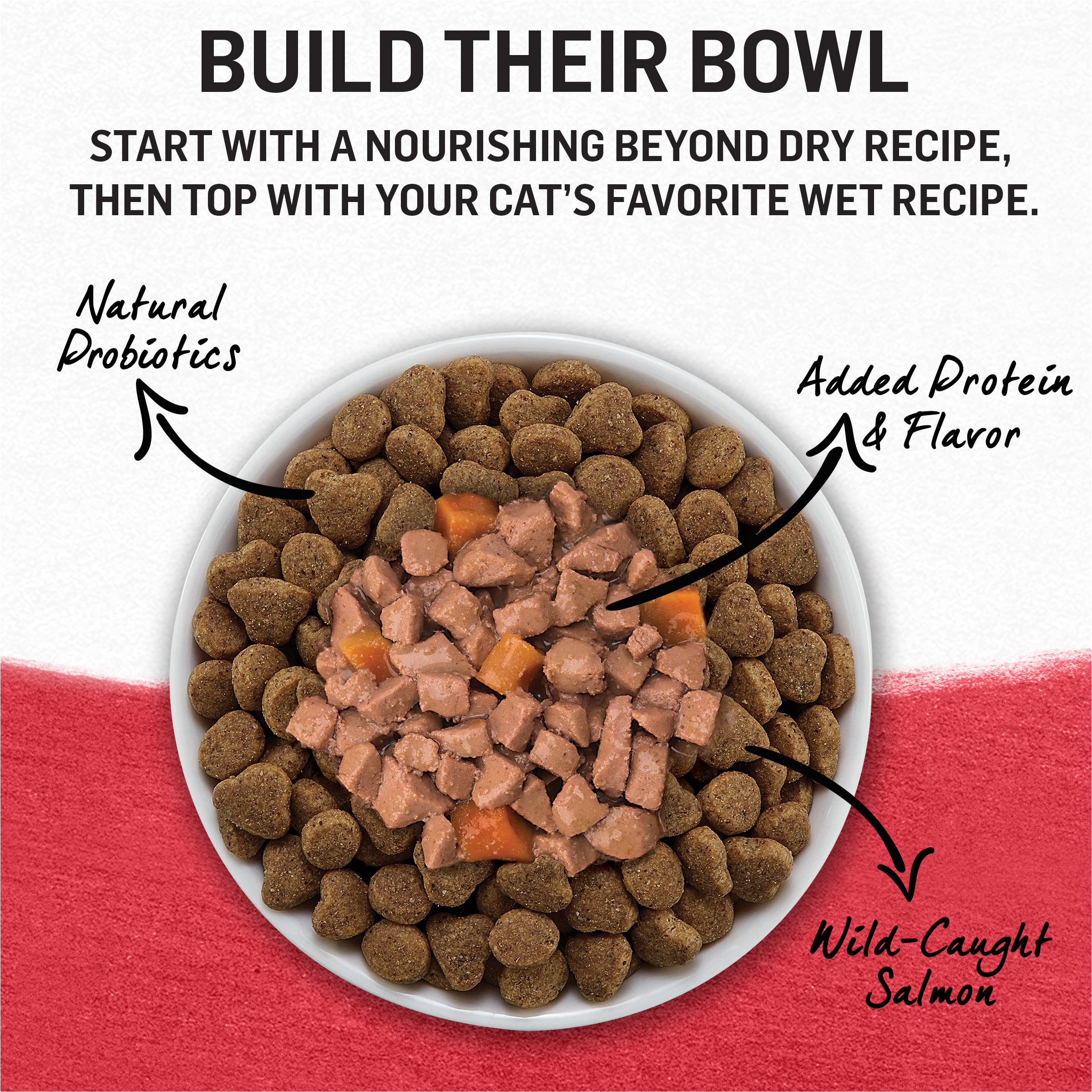 Purina Beyond chicken-beef-carrot nutrition label underscores added vitamins and minerals.