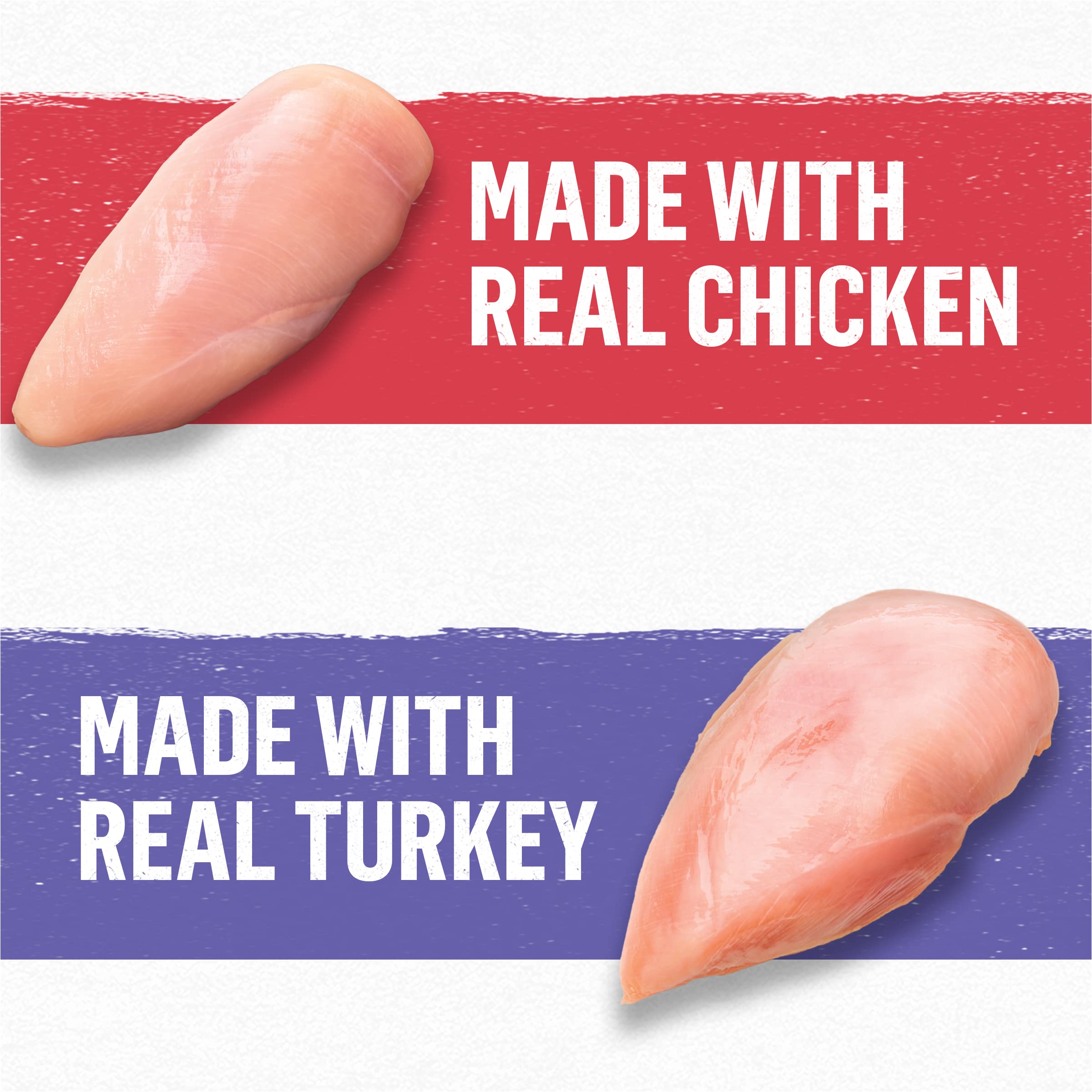 Purina Beyond chicken-turkey ingredients scoop highlights real protein options.