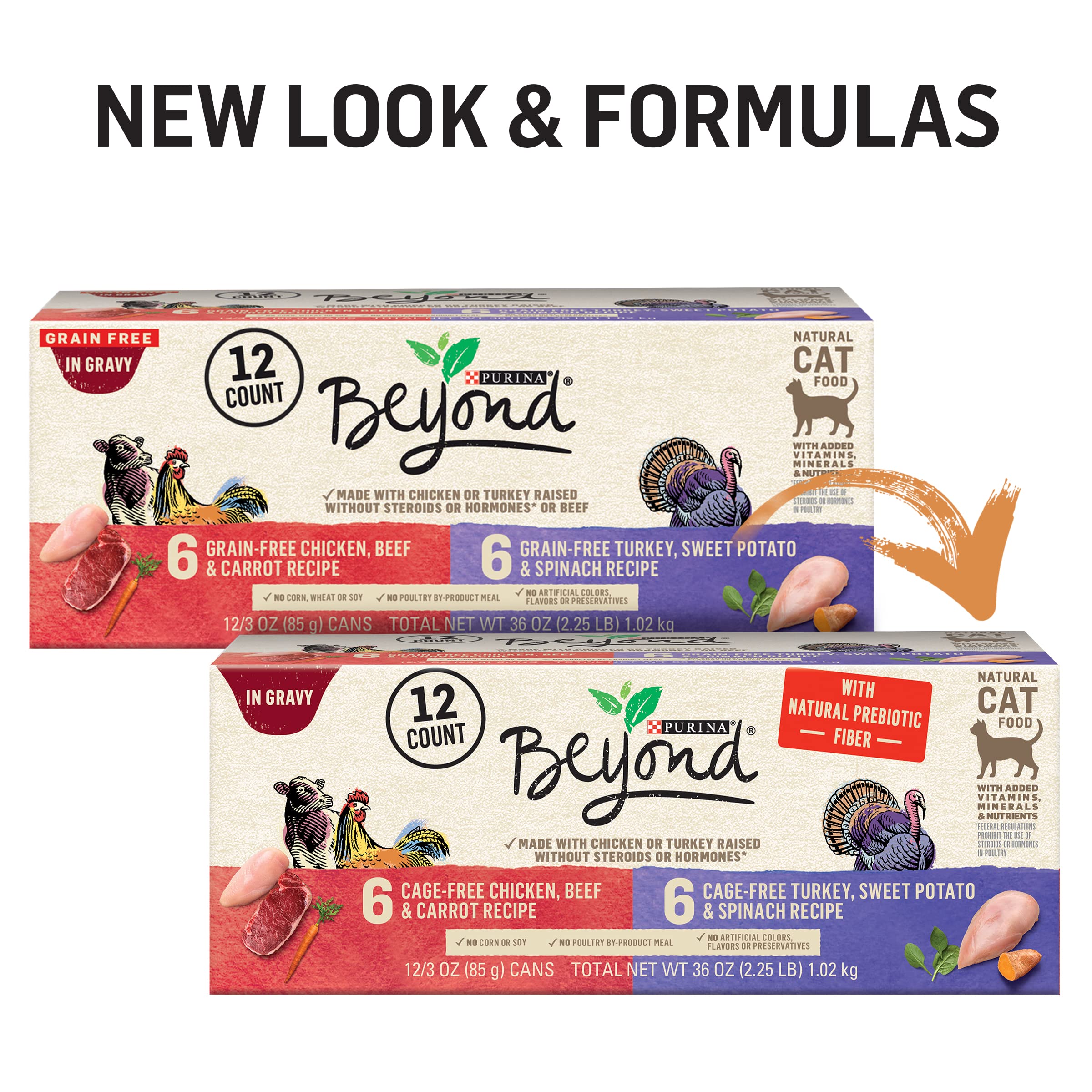 Purina Beyond turkey-sweet-potato-spinach gravy cat food can highlights grain-free meal options.