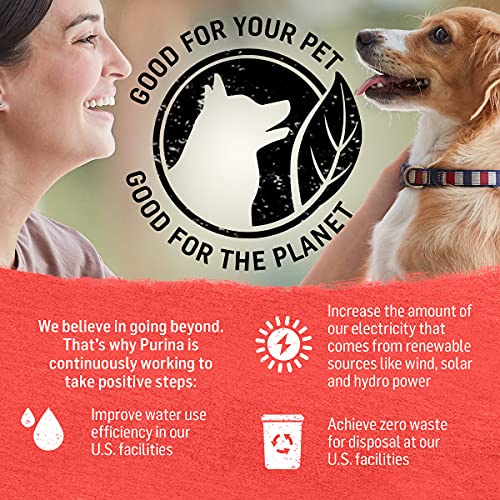 Purina Beyond U.S. facilities symbolizing quality manufacturing and sustainability efforts.