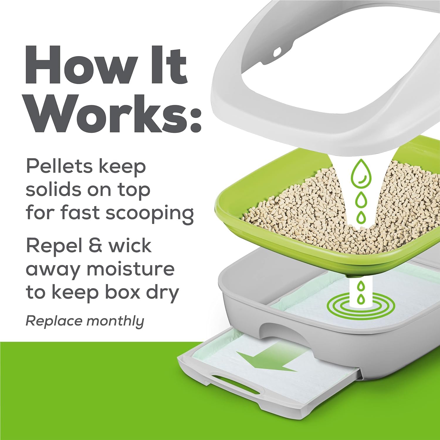 Purina Litter Breeze odor-control action helps maintain a fresh room.