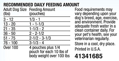 Purina Moist & Meaty Burger with Cheddar bites in a bowl offer convenient, no-mess serving.