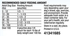Purina Moist & Meaty Burger with Cheddar bites in a bowl offer convenient, no-mess serving.