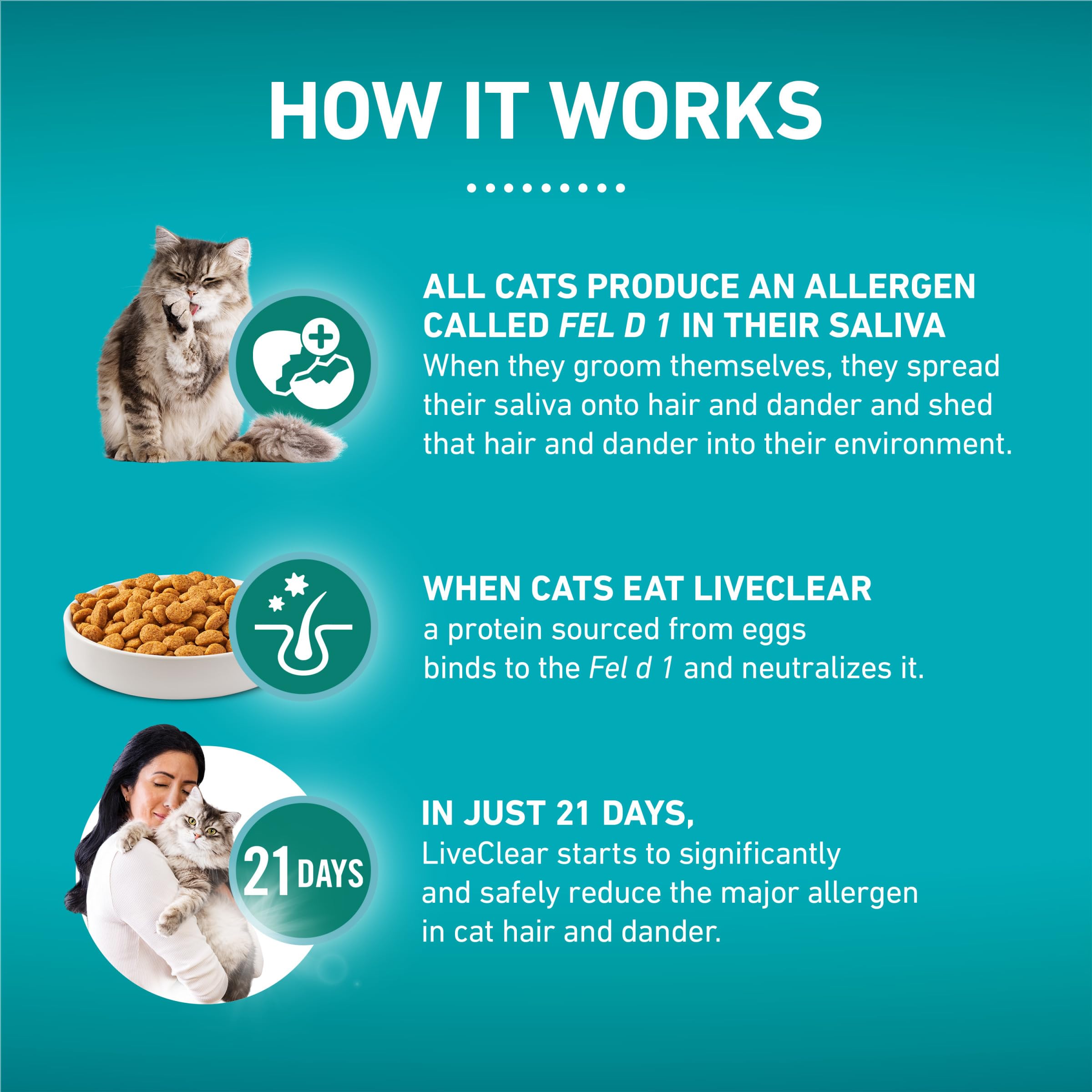 Purina ONE LiveClear kibble pour into bowl highlights energy-supporting carbohydrates.