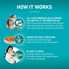 Purina ONE LiveClear kibble pour into bowl highlights energy-supporting carbohydrates.