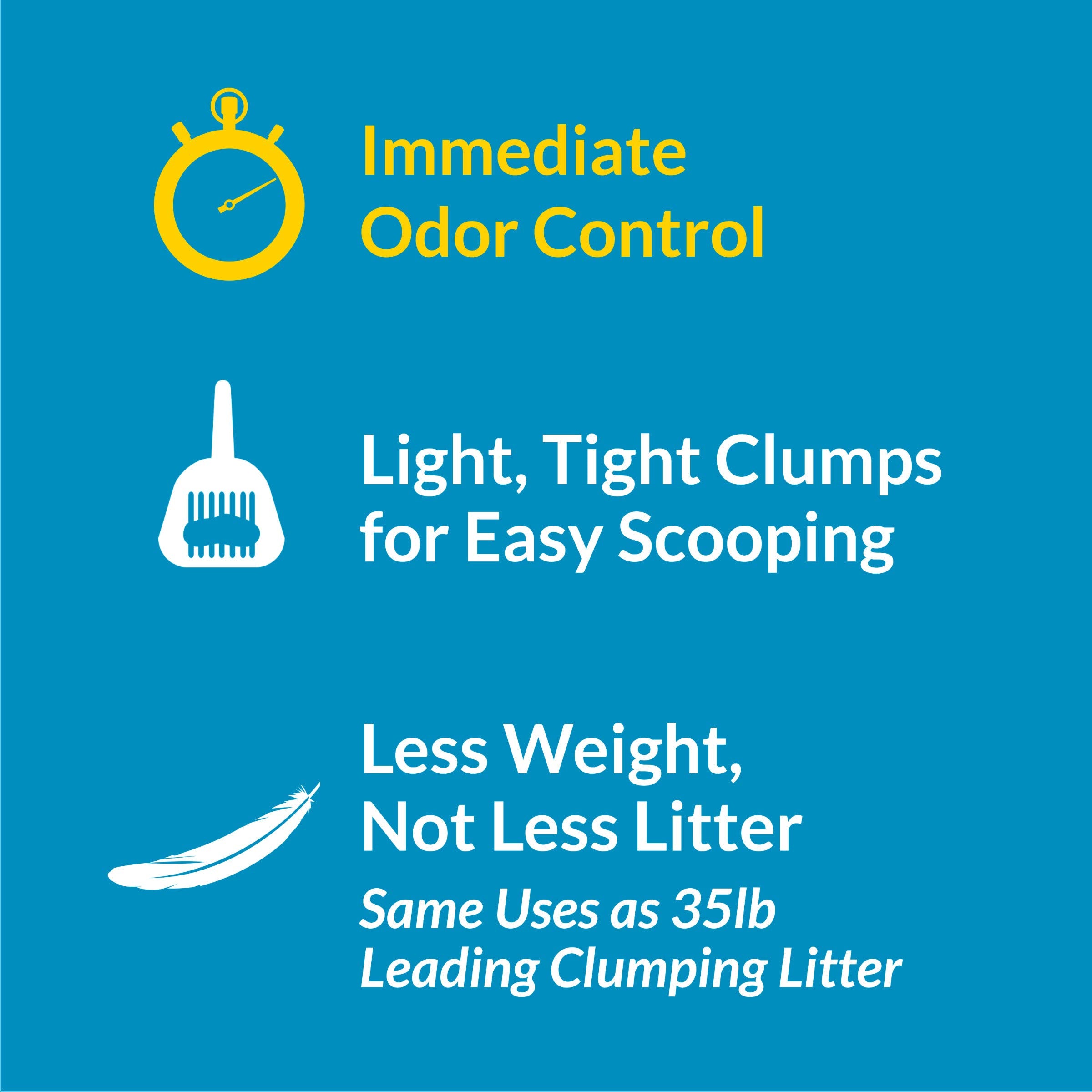 Purina Tidy Cats easy scoop image highlights quick-release deodorizing system