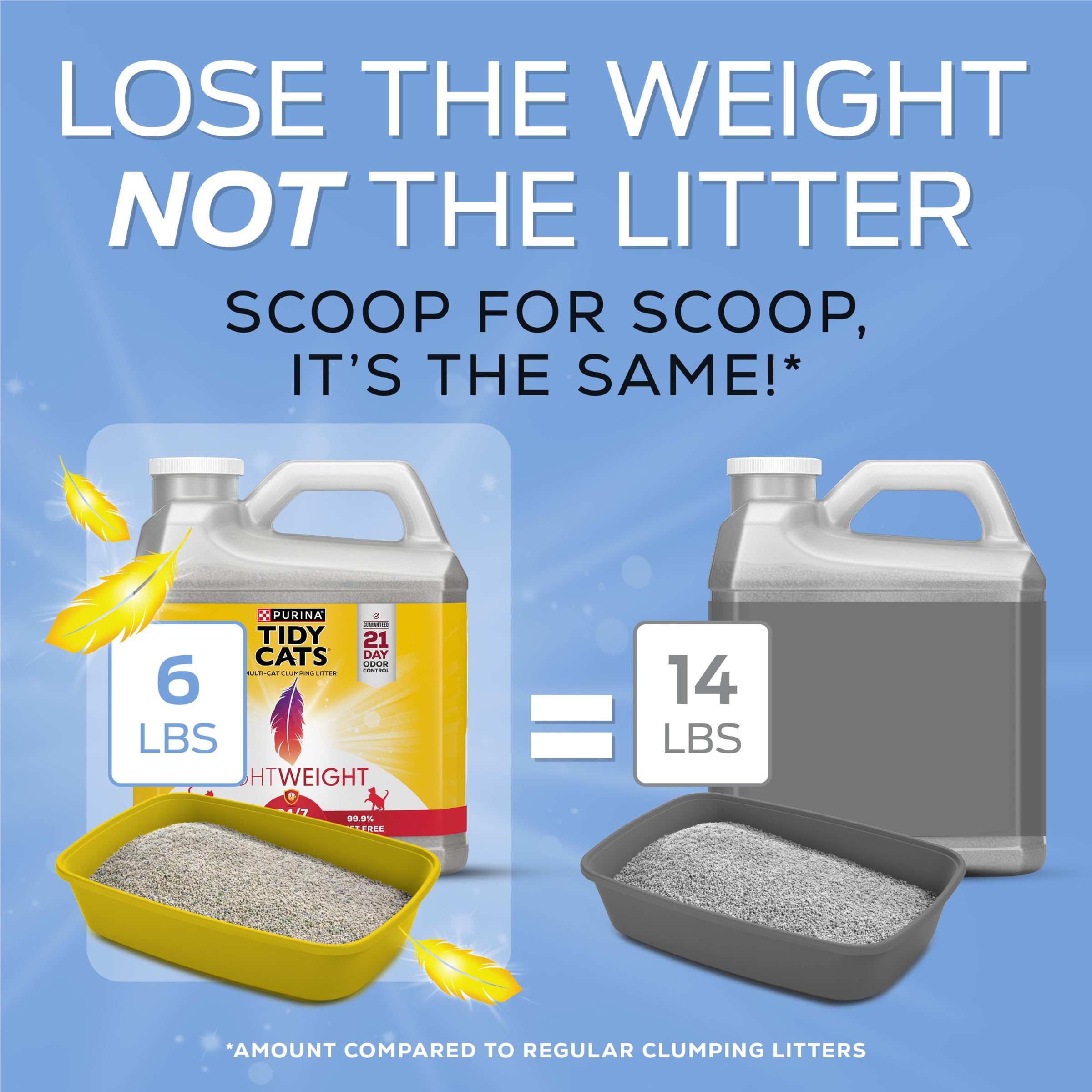 Purina Tidy Cats lightweight litter image with low-dust design.