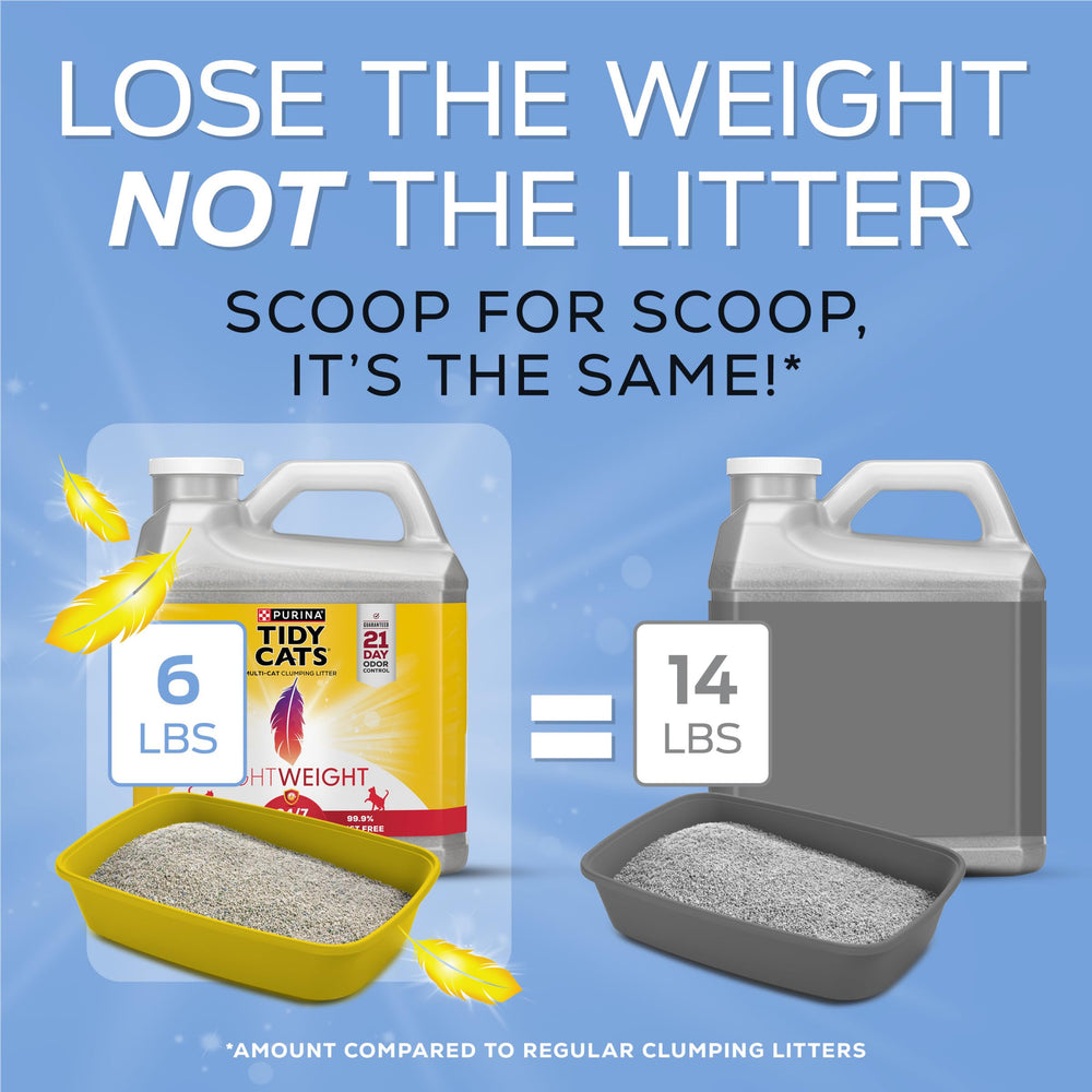 Purina Tidy Cats lightweight litter image with low-dust design.