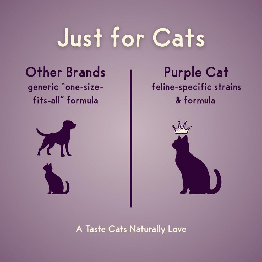 Purple Cat Feline Biome uses three feline-specific probiotic strains