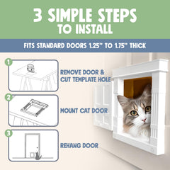 Purrfect Portal Beacon Hill door DIY-friendly setup without contractor needed.