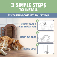 Purrfect Portal DIY installation kit image emphasizes quick, tool-friendly setup.