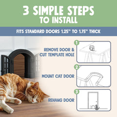 Purrfect Portal French Cat Door stylish design featuring white finish and window panels