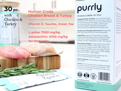 Purrly low-calorie-portion demonstrates portion-controlled reward for cats