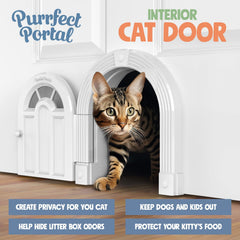 Purrfect Portal Meow Manor DIY setup highlights tool-free, screw-secured installation for most doors.