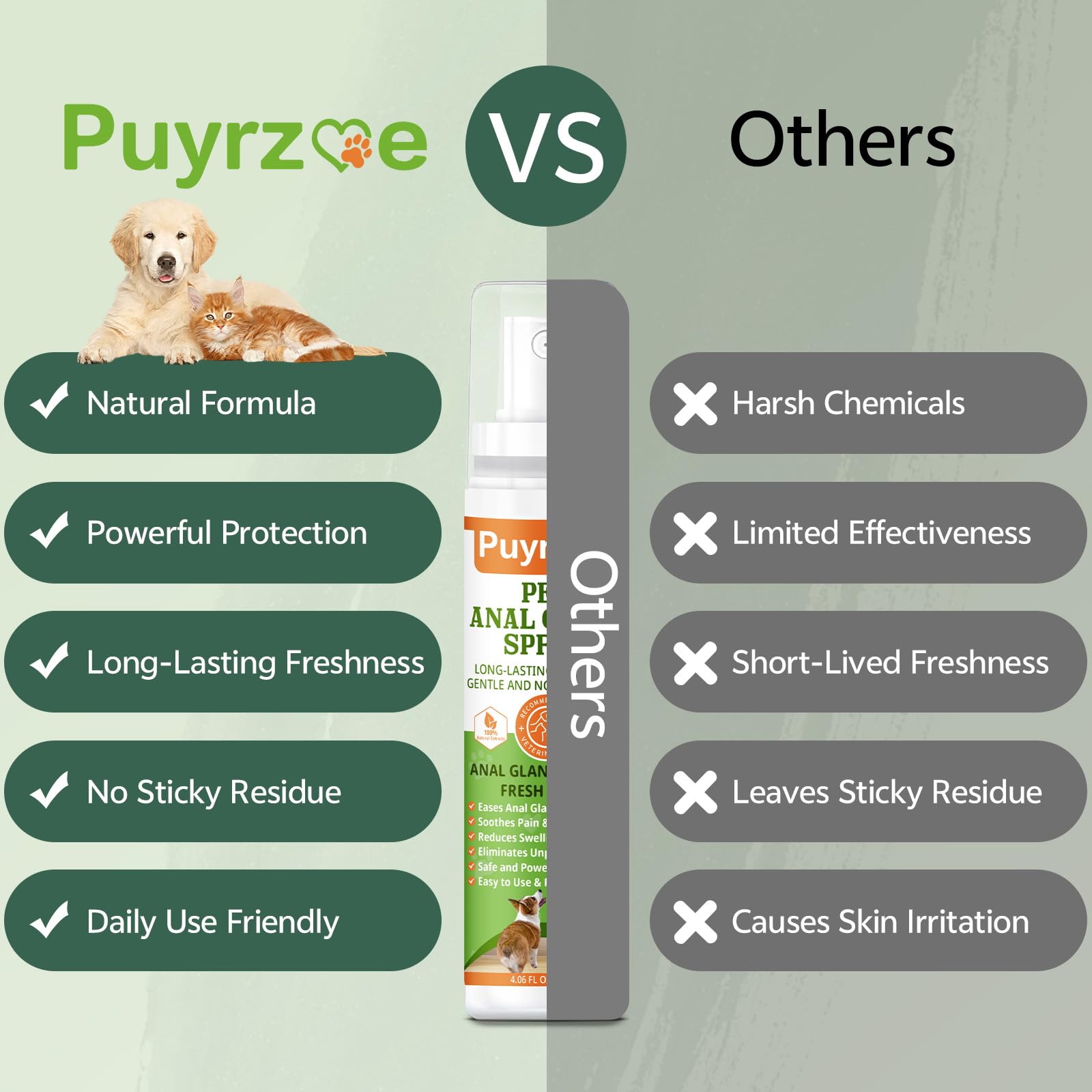 Puyrzoe all-pets use photo implies suitability for dogs, cats, and other companions