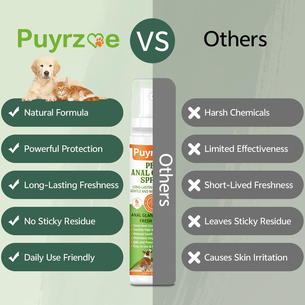 Puyrzoe all-pets use photo implies suitability for dogs, cats, and other companions