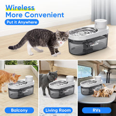 PWEZON Cormix 360-degree tank view for easy water level monitoring.