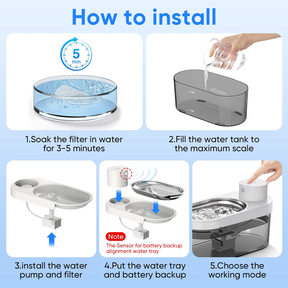 PWEZON Cormix filter packaging highlights two filters for cleaner water.