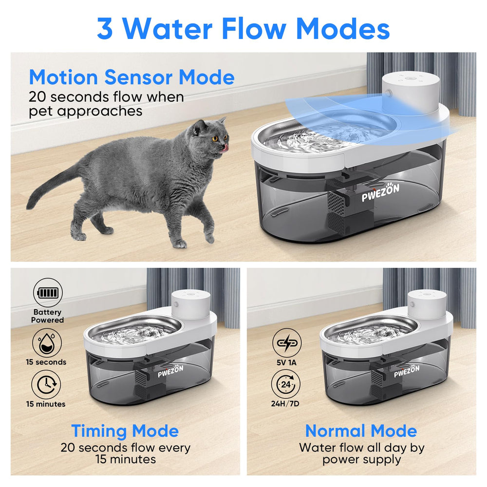 PWEZON Cormix sensor mode demo shows pet-triggered hydration.