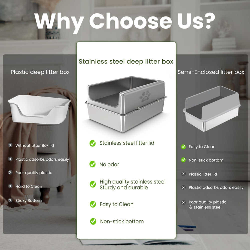 PWTAA lid keeps litter odors contained while cats feel secure.