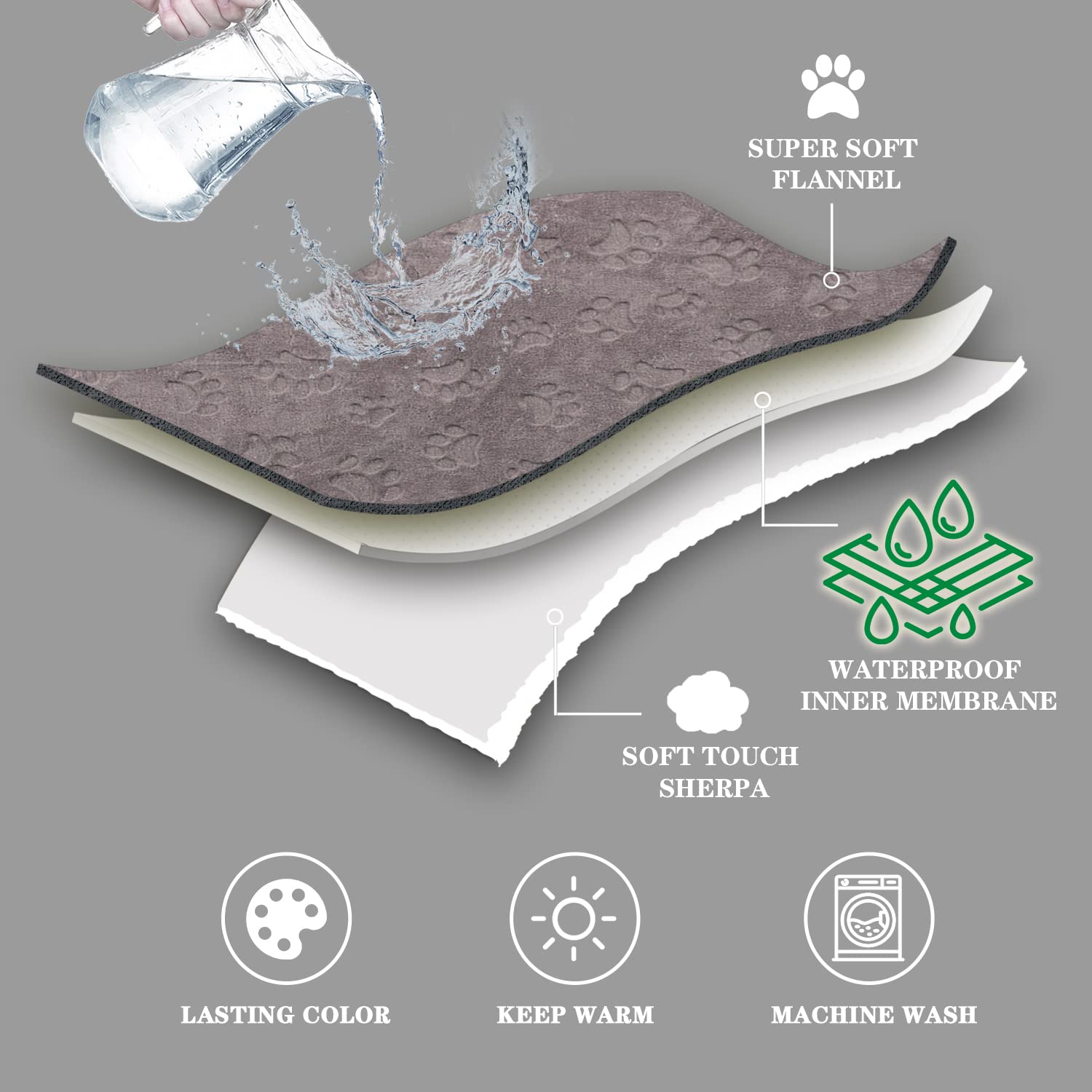 Qeils dog blanket machine-washable close-up demonstrates easy cleaning