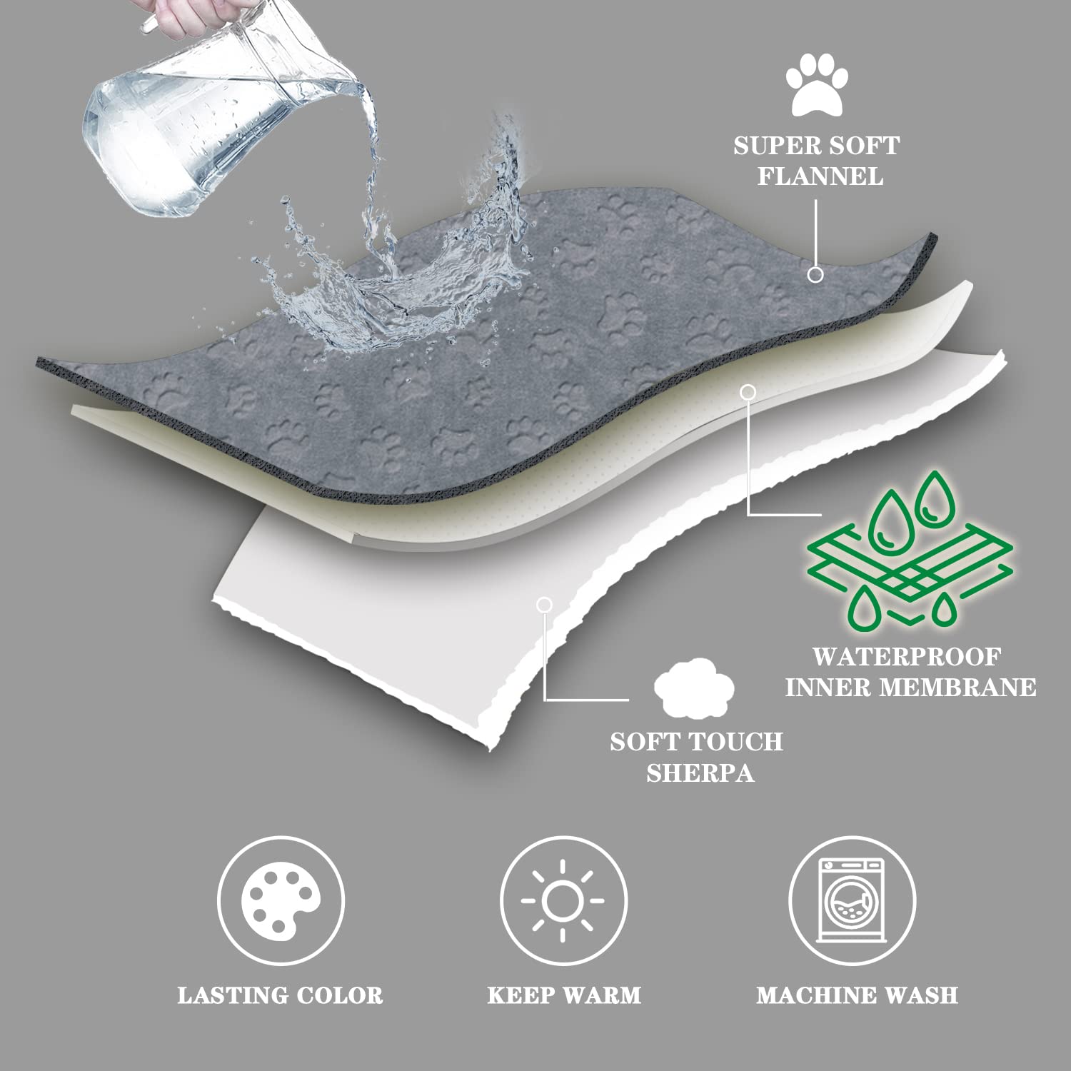 Manta Qeils impermeable interior evita filtraciones en el sofá