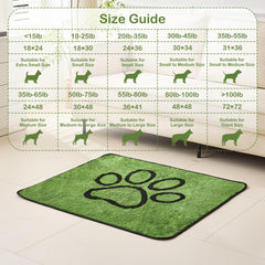 Qeils reusable dog pee pads four-pack top view highlighting convenient setup.