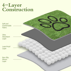 Qeils reusable dog pee pads paw-prints design emphasizes friendly, cozy training surface.