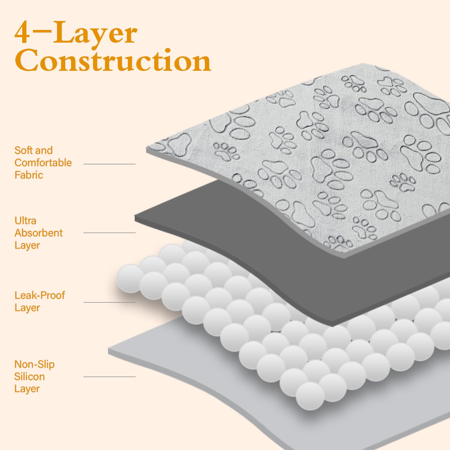 Qeils reusable puppy pad on smooth floor with non-slip bottom keeps pad in place.