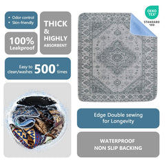 Qeils pad with absorption core to keep floors dry after accidents