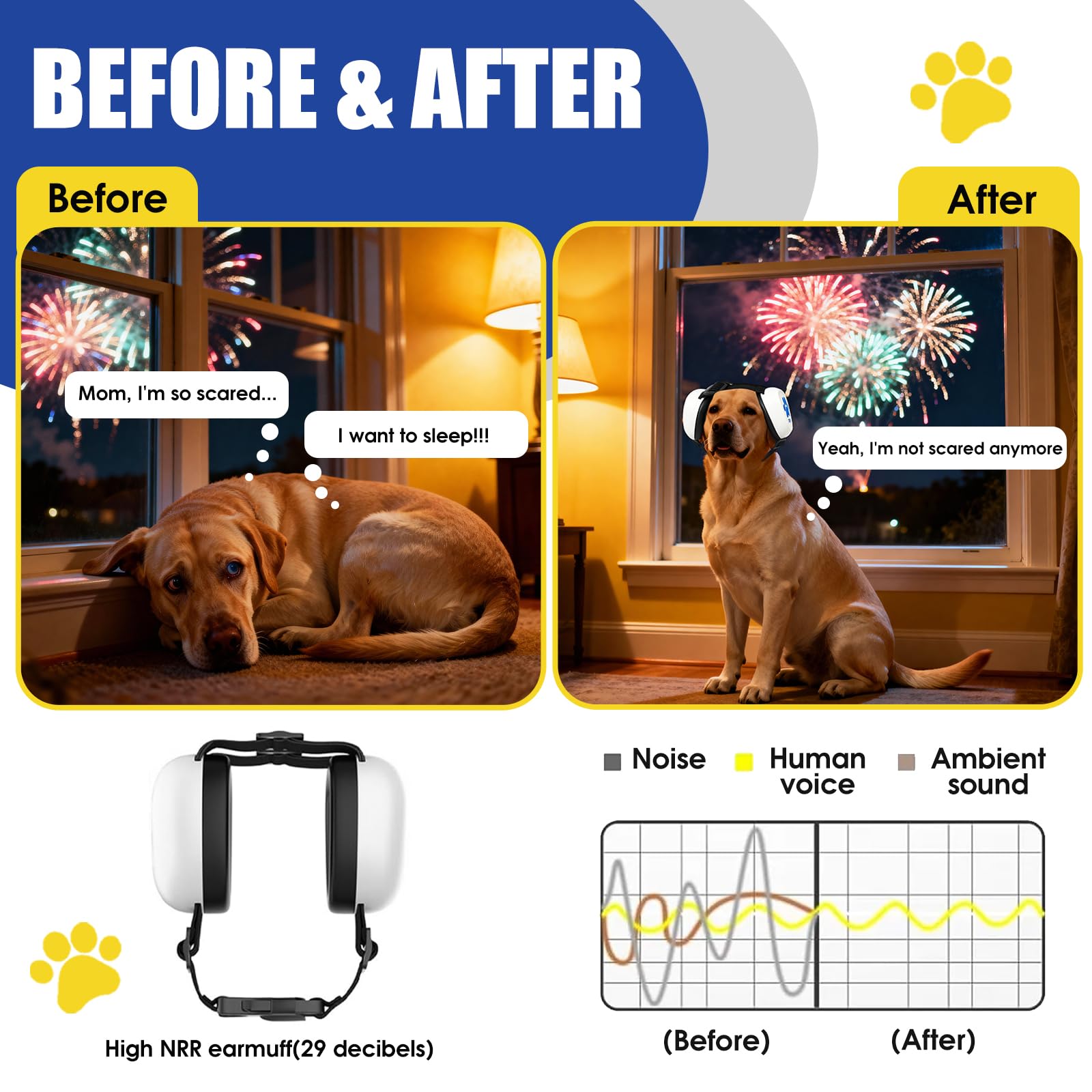 QHZ dog ear muffs on-dog image shows lightweight design for easy movement.