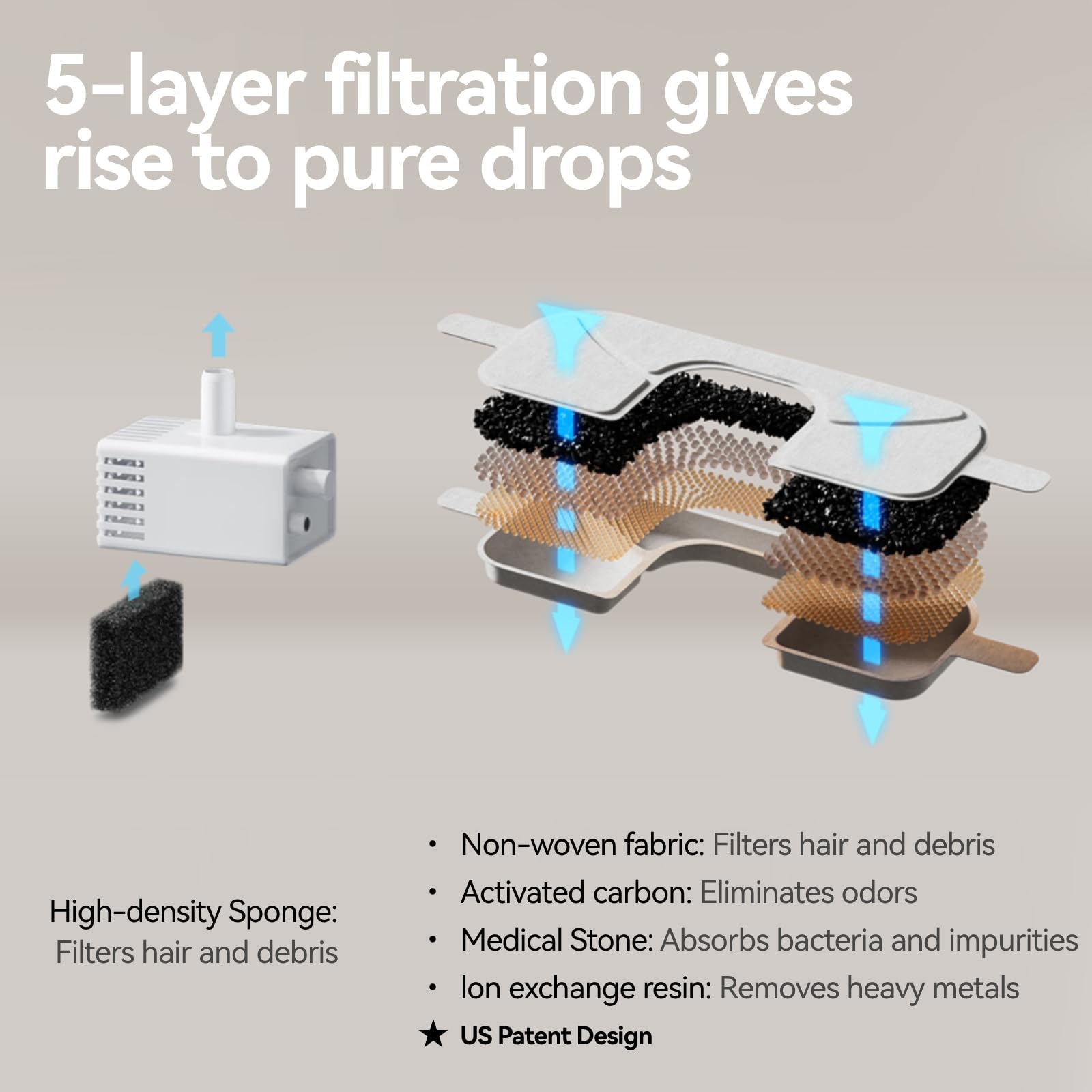 Qinliy quiet pump water fountain emphasizing low noise operation