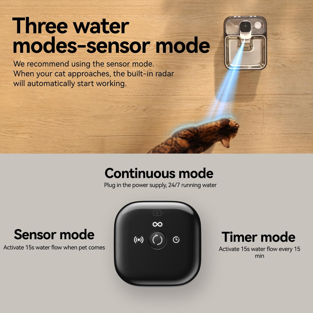 Qinliy rechargeable cat water fountain battery mount with easy charging