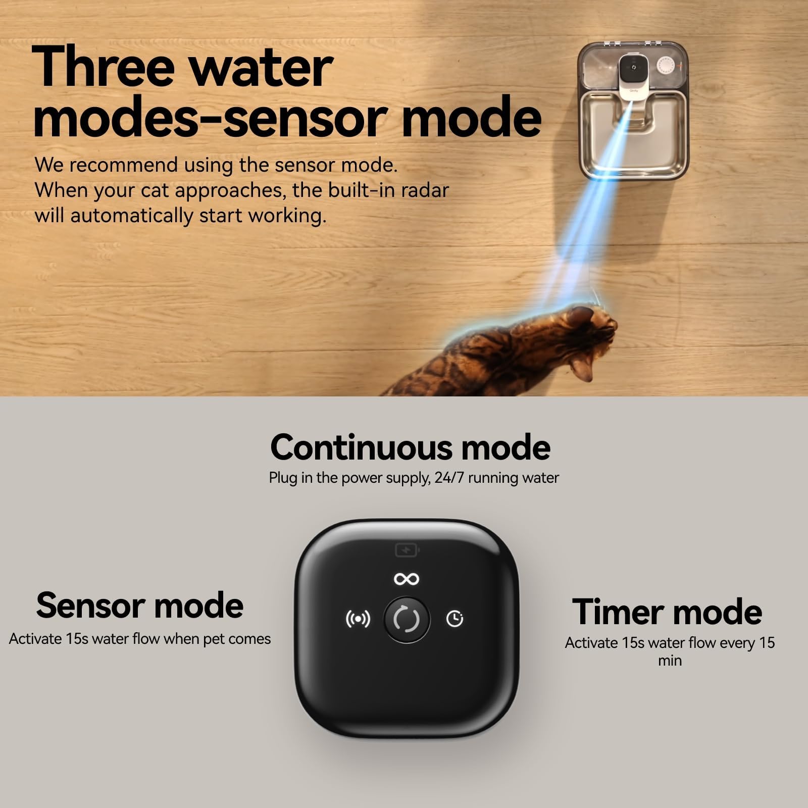 Qinliy 3.6L capacity best for multi-pet households on daily use