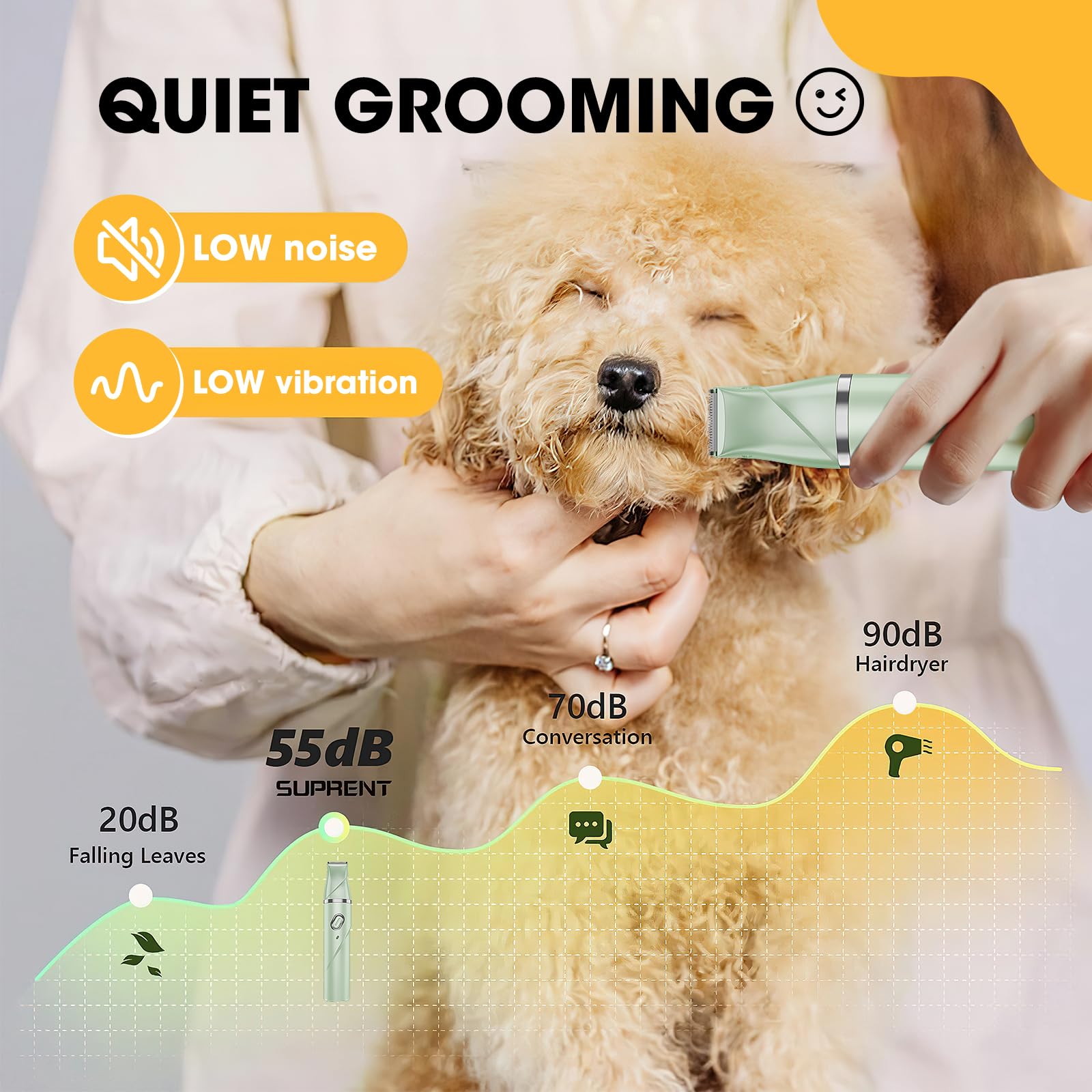 QREEYX Upgrade Dog Grooming Kit 2-speed design adapts to coat thickness and type