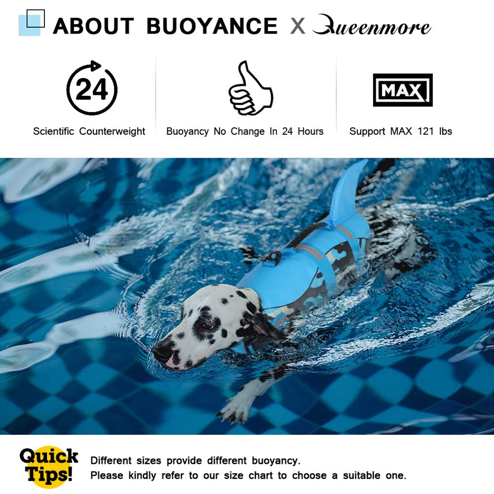 Queenmore dog life jacket fastenings and neck closure detail for secure fit
