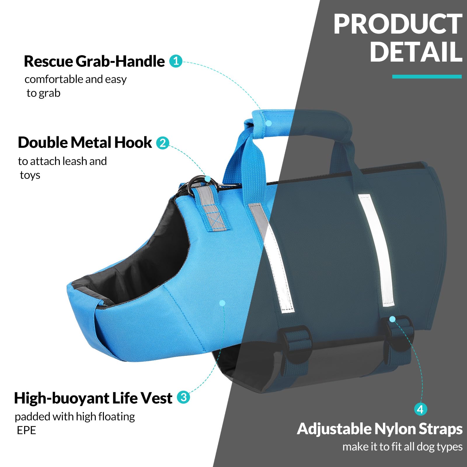Queenmore dog life jacket blue quick-drying fabric keeps your pet comfy