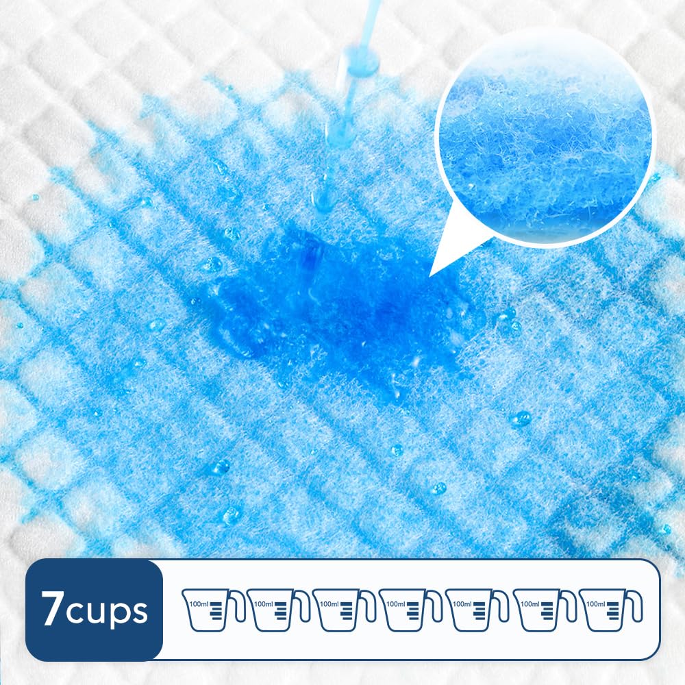 Quilocare leak-proof liner prevents leaks, keeping floors clean and dry.