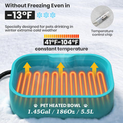 Qvamodo 5.5L water bowl inside view demonstrates large capacity reduces refills.
