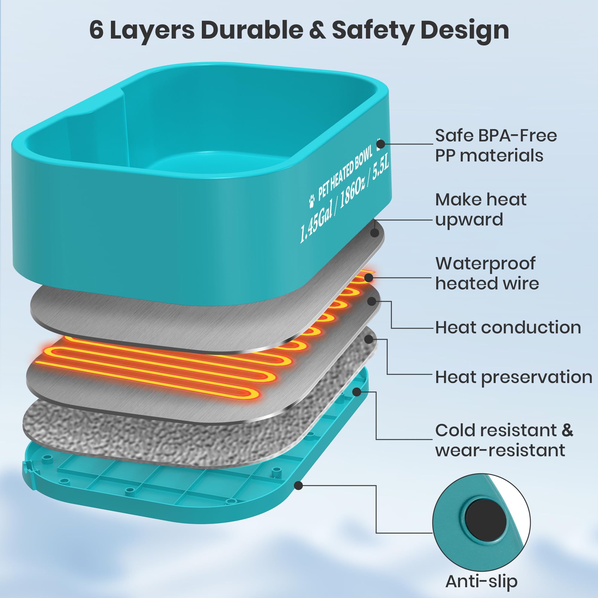 Qvamodo BPA-free material close-up emphasizes pet-safe design for winter use.