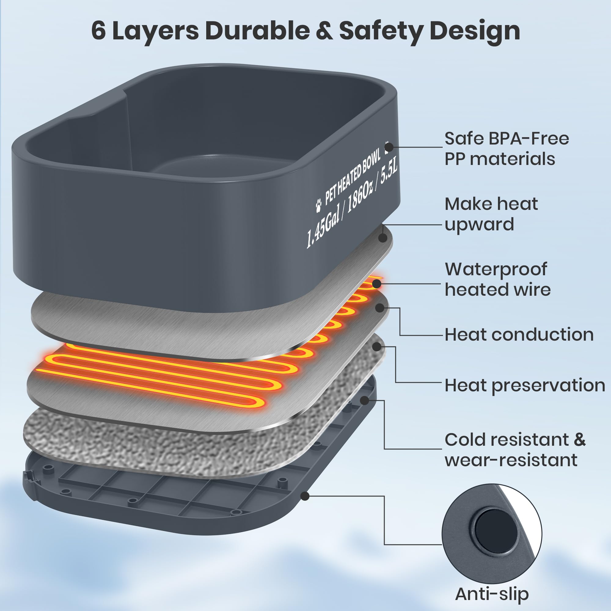 Qvamodo stable anti-slip base keeps the bowl steady during use.
