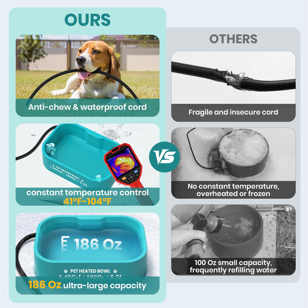 Qvamodo winter hydration for pets image highlights unfrozen water outdoors.