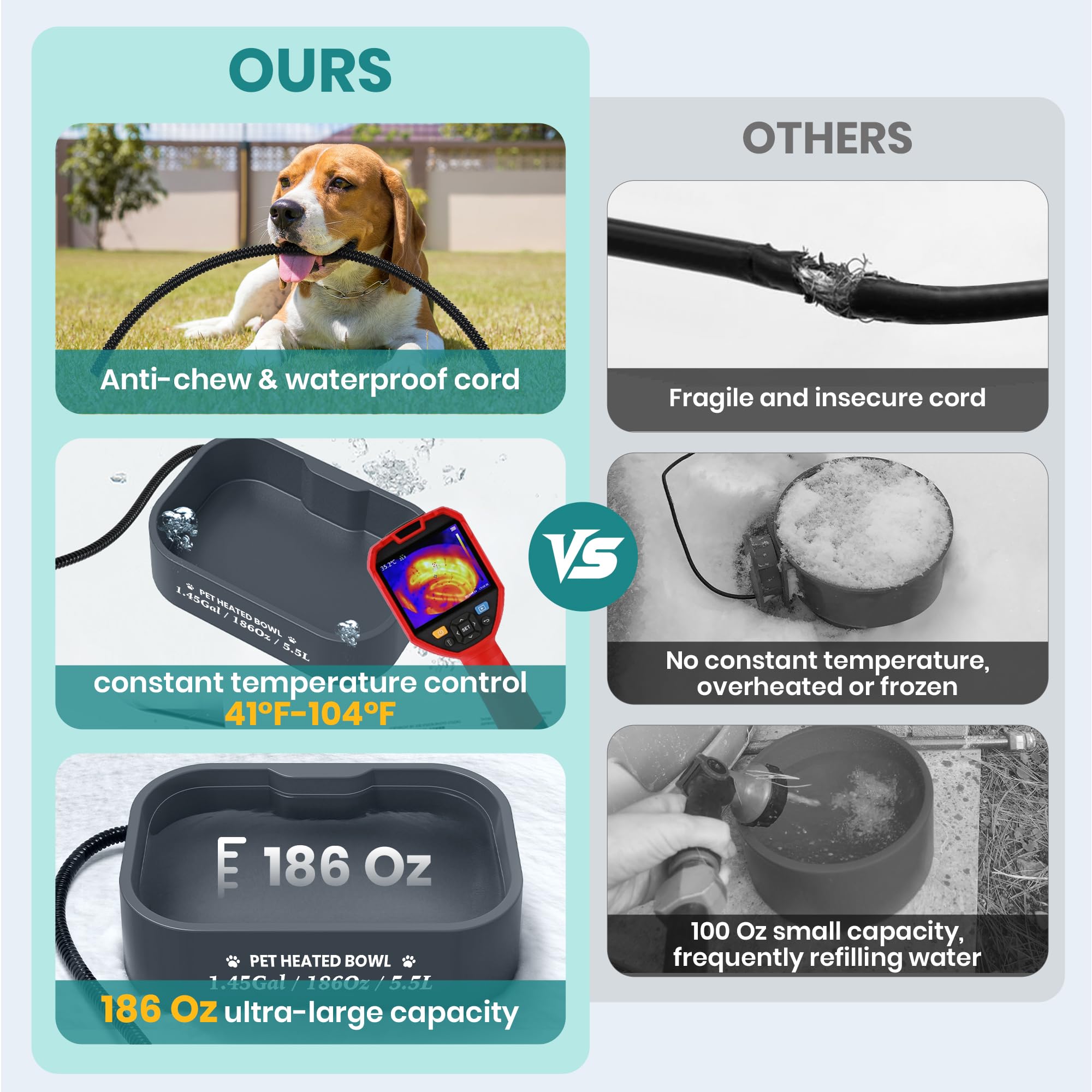 Qvamodo winter-use outdoor bowl keeps pets hydrated in cold weather.