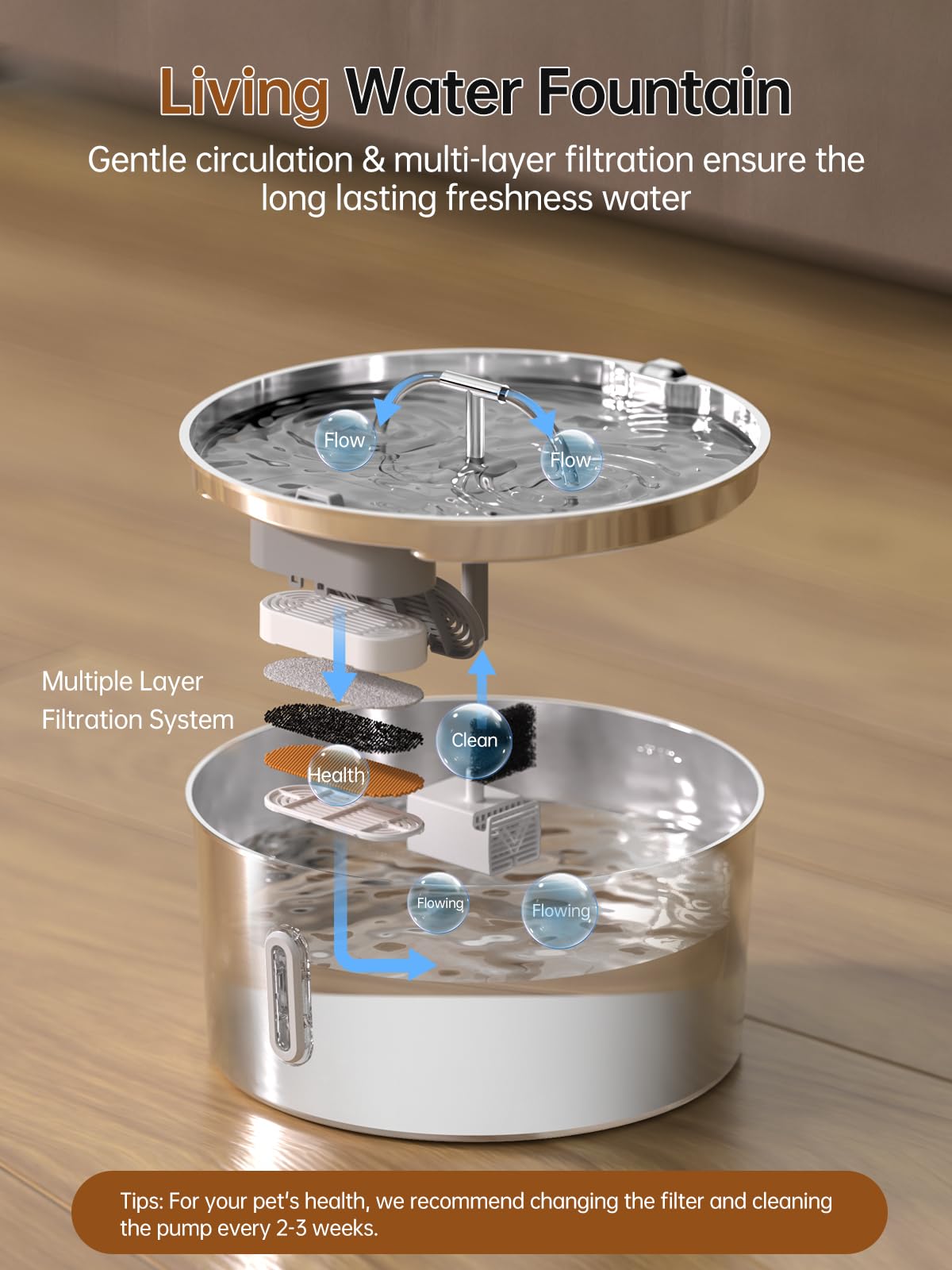 Qzkragt transparent water-level window shows level at a glance.