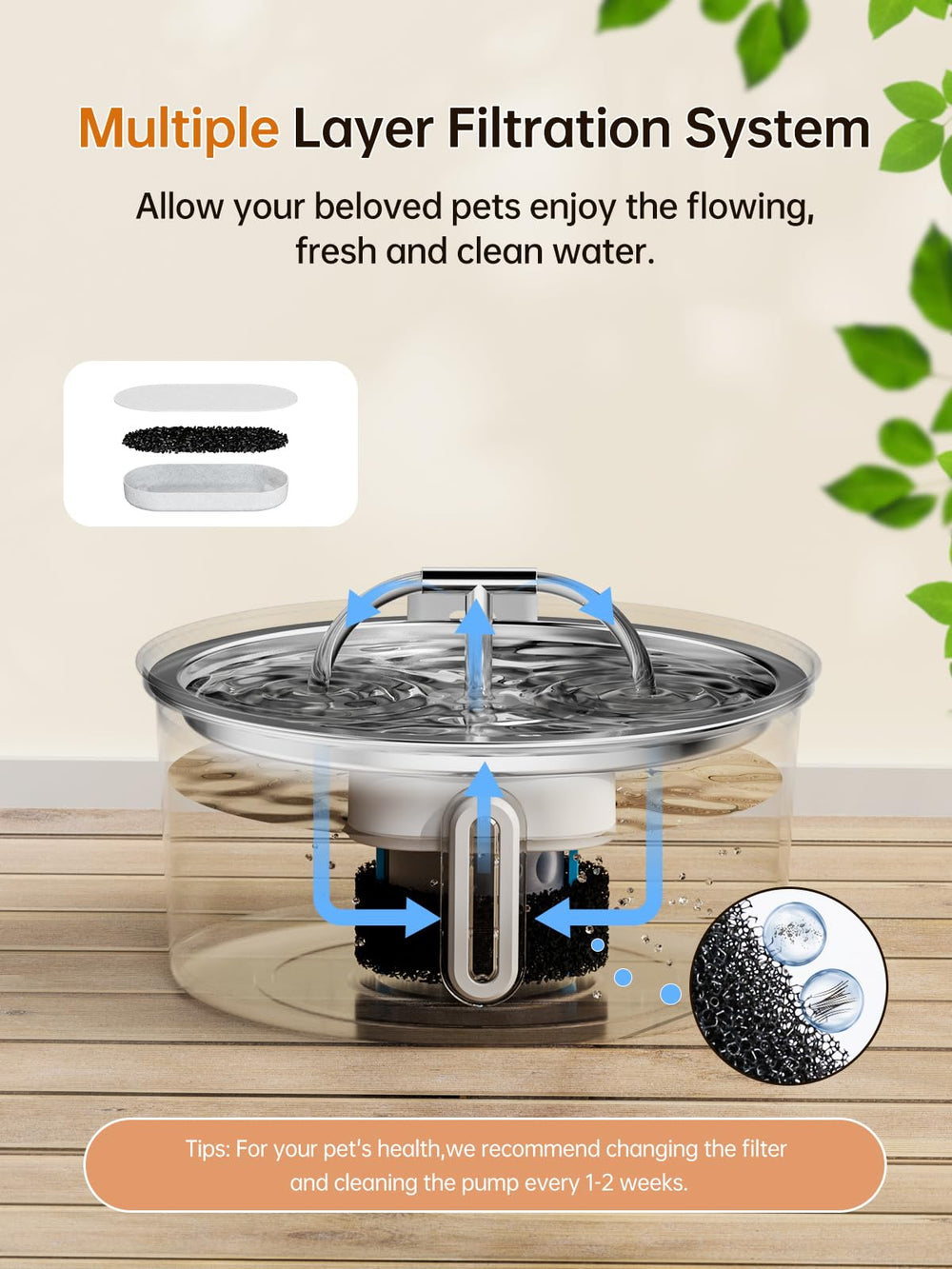 Qzkragt water fountain 3-2l capacity reduces refills for busy households.