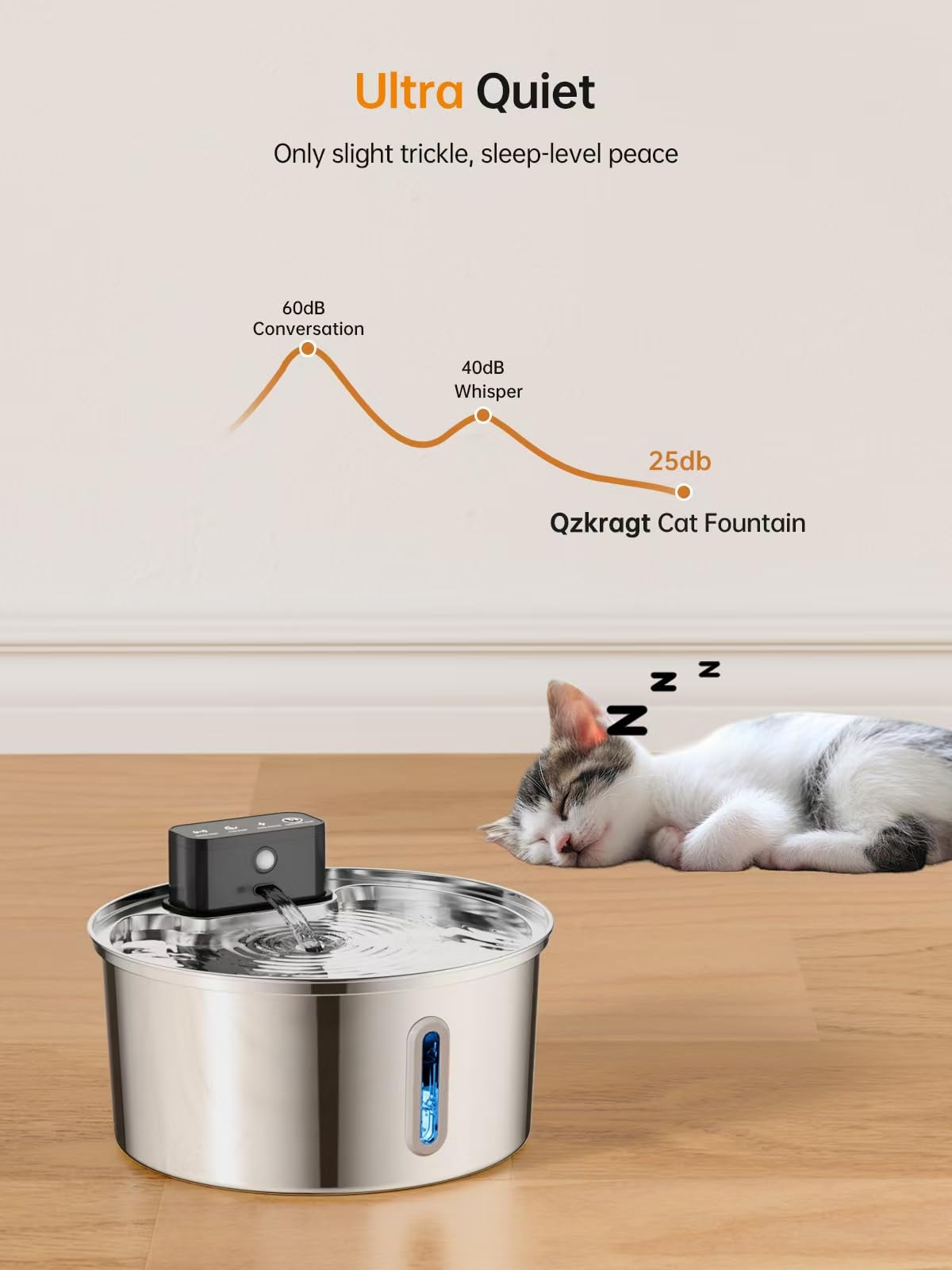 Qzkragt Wireless Cat Water Fountain ultra-quiet pump keeps drinking peaceful for pets.