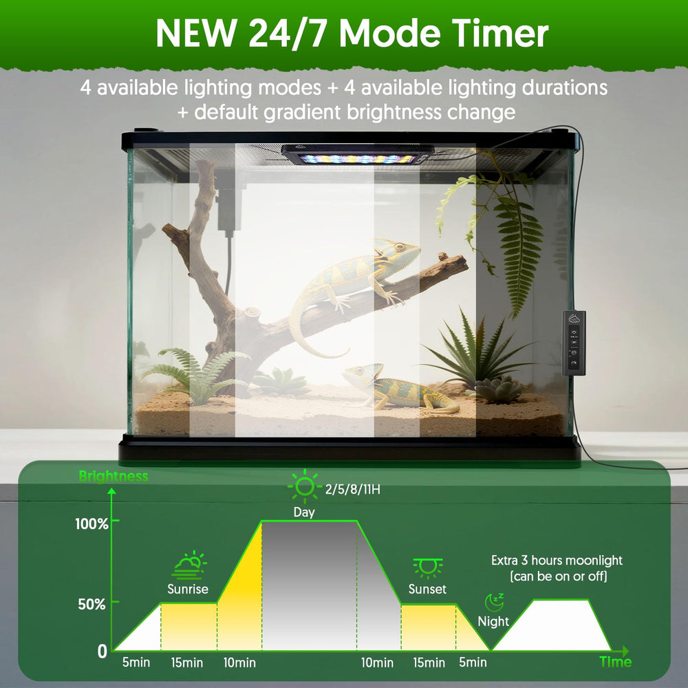 QZQ daylight mode LED for crisp daytime viewing.