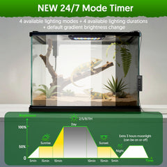 QZQ daylight mode LED for crisp daytime viewing.