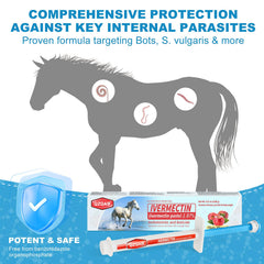QZQAB Ivermectine Paste pack de 6 facile à stocker dans l’écurie.