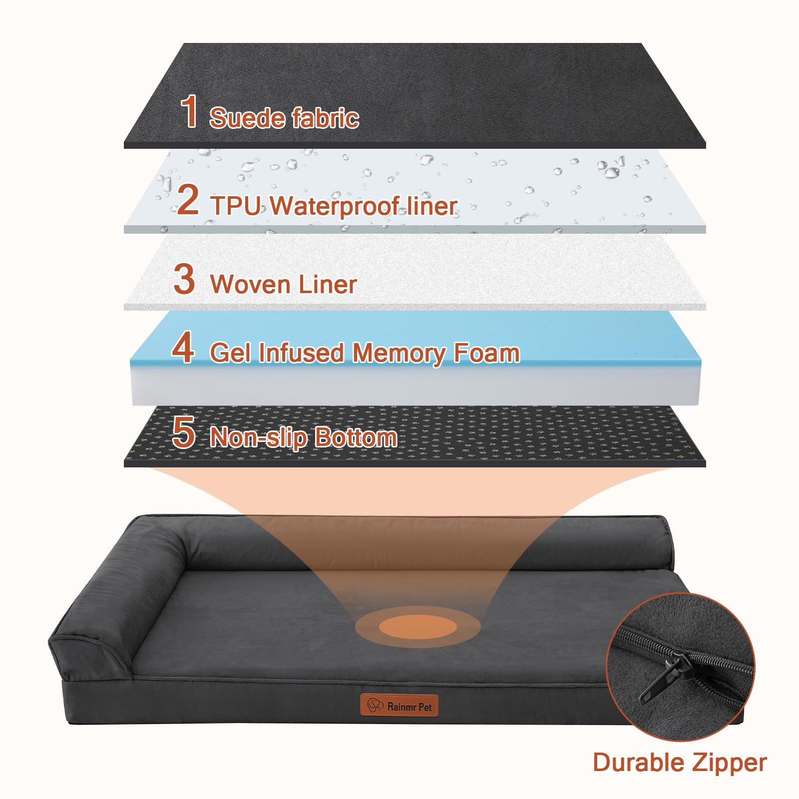 Rainmr orthopedic bed removable cover makes cleaning simple and fast